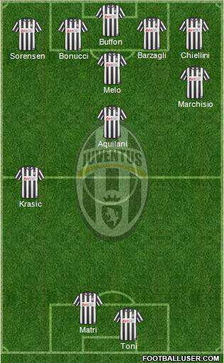 Juventus Formation 2011