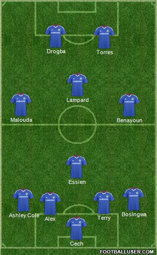 Chelsea Formation 2011
