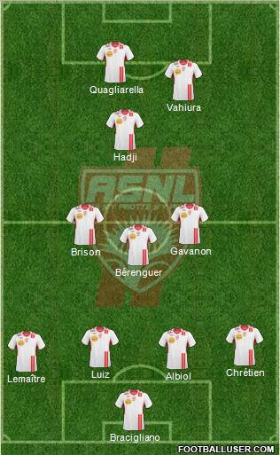 A.S. Nancy Lorraine football formation