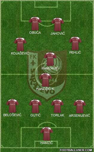FK Sarajevo Formation 2011