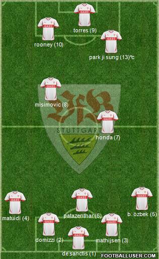 VfB Stuttgart Formation 2011