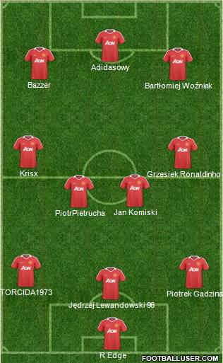 Manchester United Formation 2011