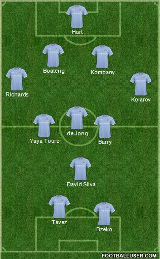Manchester City Formation 2011