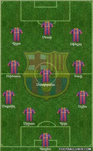 F.C. Barcelona Formation 2011