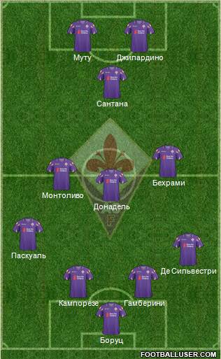 Fiorentina Formation 2011