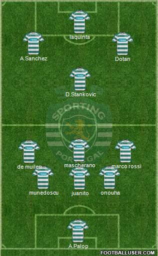 Sporting Clube de Portugal - SAD Formation 2011