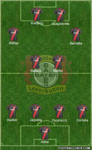 Bayer 04 Leverkusen Formation 2011
