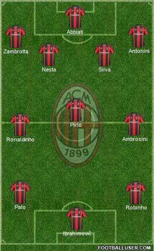 A.C. Milan Formation 2011