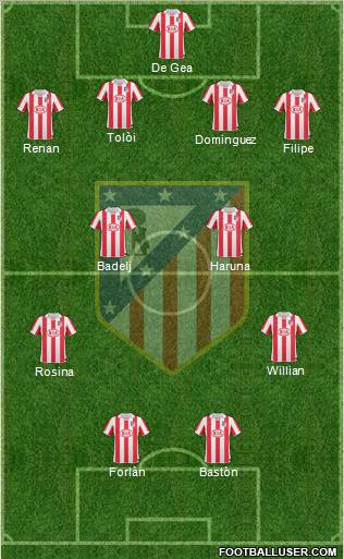 C. Atlético Madrid S.A.D. Formation 2011