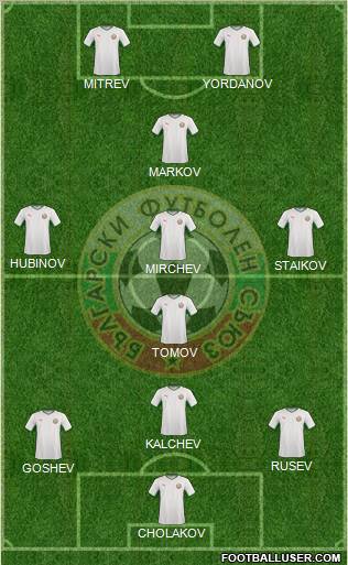 Bulgaria football formation