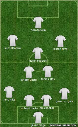Manchester United Formation 2011