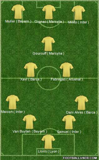 Pro Evolution Soccer Team Formation 2011