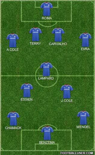 Chelsea Formation 2011
