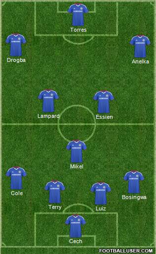 Chelsea Formation 2011