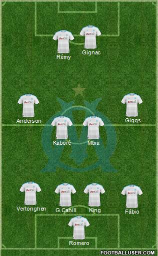 Olympique de Marseille Formation 2011