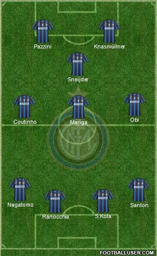 F.C. Internazionale Formation 2011