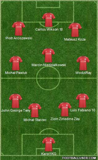 Liverpool Formation 2011