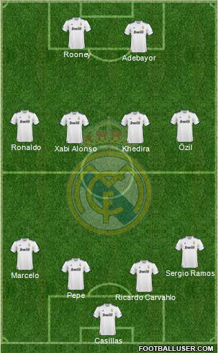 Real Madrid C.F. Formation 2011