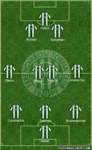 Ferencvárosi Torna Club Formation 2011