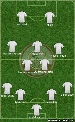 Zamalek Sporting Club 4-2-3-1 football formation