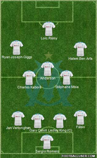 Olympique de Marseille Formation 2011