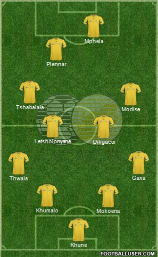 South Africa Formation 2011
