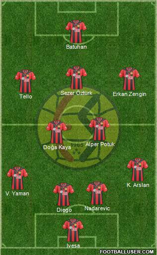 Eskisehirspor Formation 2011