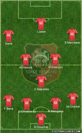 Stade Rennais Football Club Formation 2011