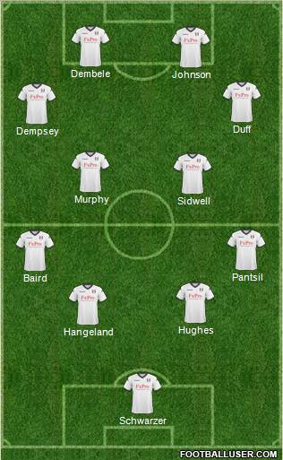 Fulham Formation 2011