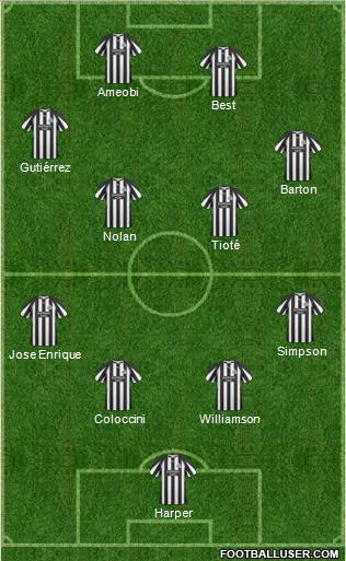 Newcastle United Formation 2011