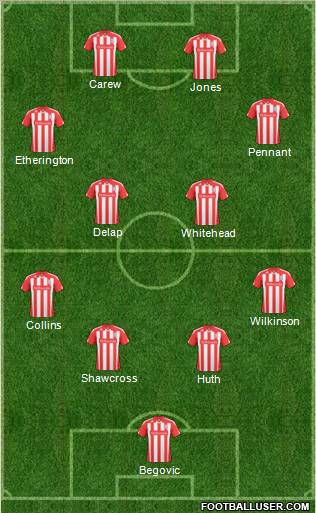 Stoke City football formation