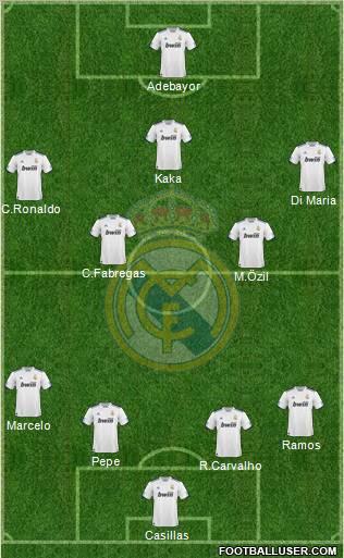 Real Madrid C.F. Formation 2011