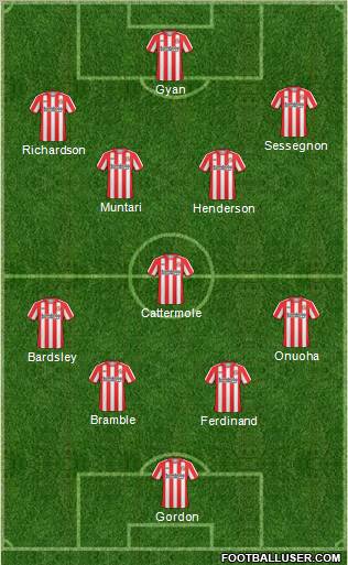 Sunderland Formation 2011