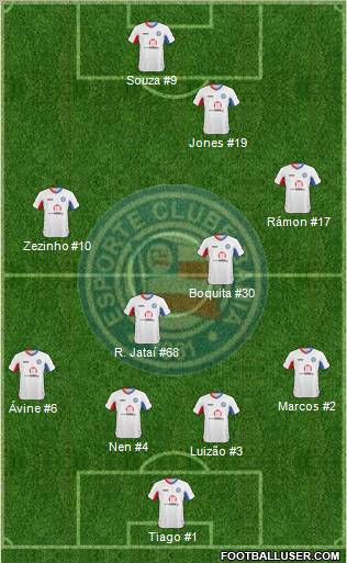 EC Bahia 4-2-2-2 football formation