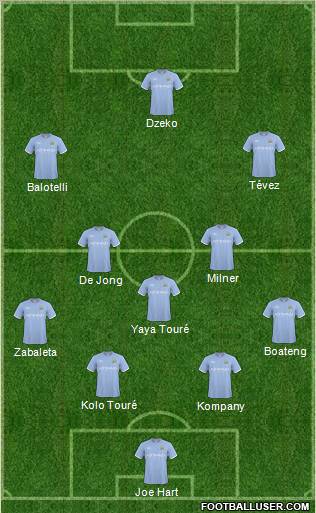 Manchester City Formation 2011