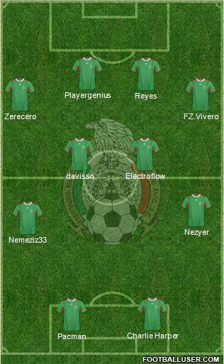 Mexico Formation 2011