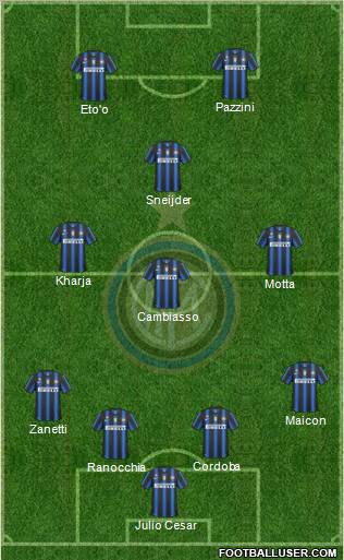 F.C. Internazionale Formation 2011