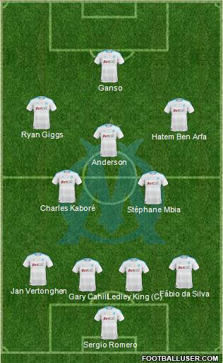Olympique de Marseille Formation 2011