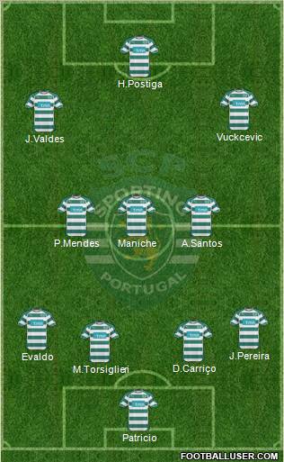 Sporting Clube de Portugal - SAD Formation 2011