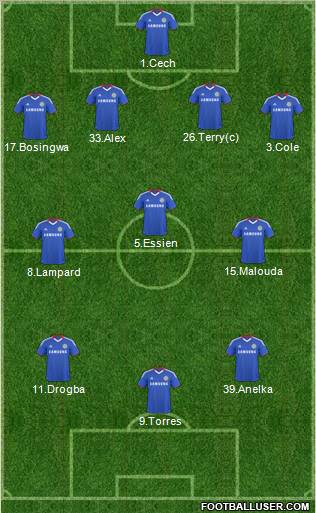 Chelsea Formation 2011