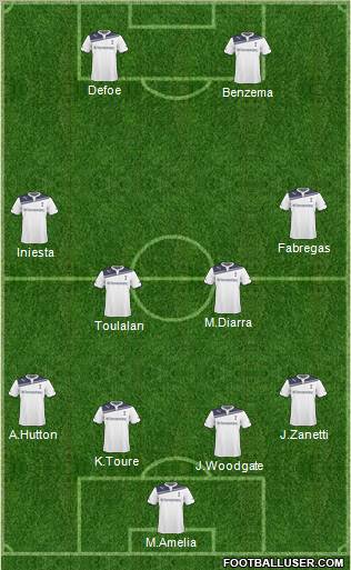 Tottenham Hotspur Formation 2011
