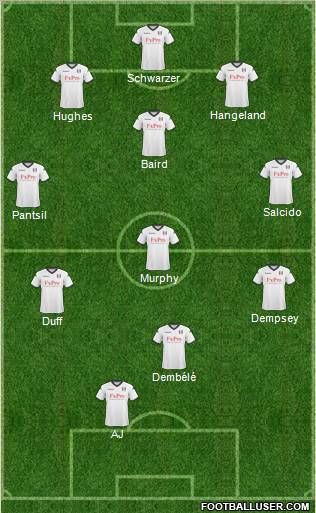 Fulham Formation 2011