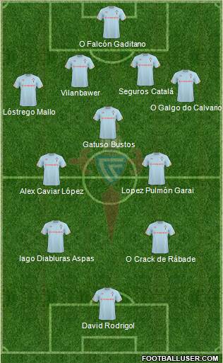 R.C. Celta S.A.D. 4-3-2-1 football formation