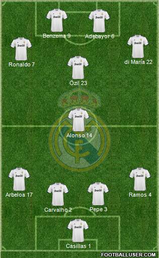 Real Madrid C.F. Formation 2011
