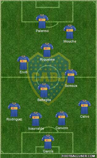 Boca Juniors Formation 2011