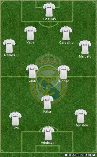 Real Madrid C.F. Formation 2011