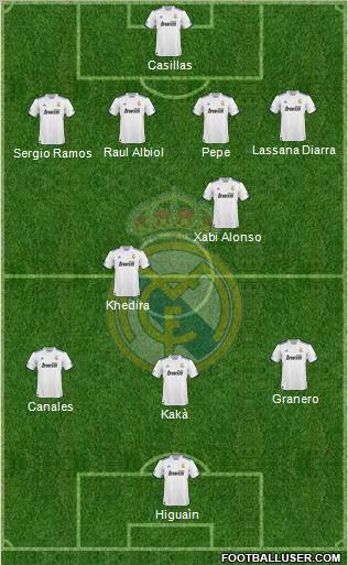 Real Madrid C.F. Formation 2011