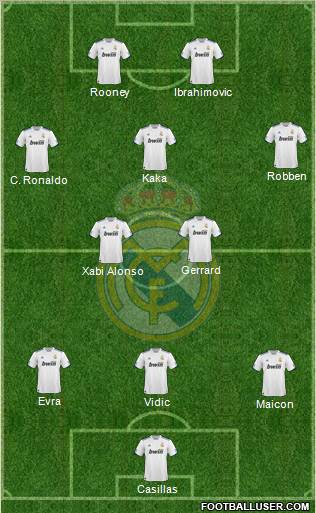 Real Madrid C.F. Formation 2011