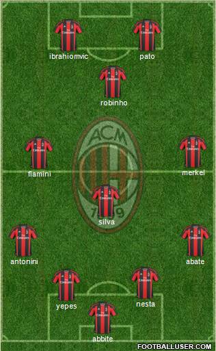 A.C. Milan Formation 2011
