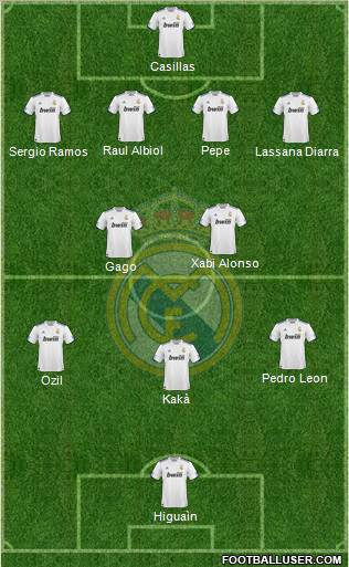 Real Madrid C.F. Formation 2011